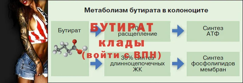 сколько стоит  Лобня  БУТИРАТ жидкий экстази 